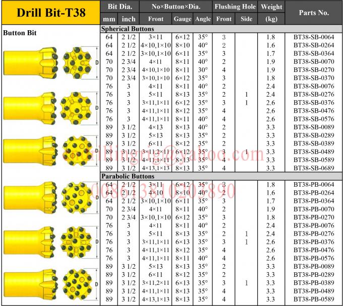 Steel Rock Drill Bits Diameter 64 89mm , T38 Threaded Button Drill Bit