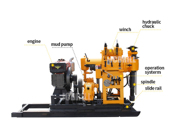 Buy Borewell Multifunctional 130m Water Well Drilling Rigs online manufacture