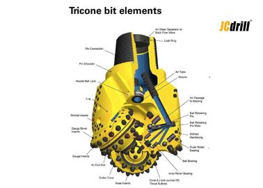 Good price TCI Tricone Rock Bit For Hard Rock Formation Drilling High Wear Resistance online