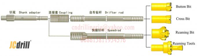 R32 Steel Drill Rod Thread Types For Drifting Tunnelling 610-6400mm Length
