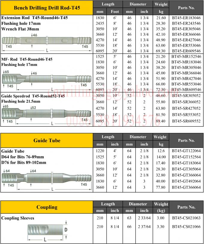 Threaded Rock Drill Rods , T45 Drill Extension Rod For Bench Drilling